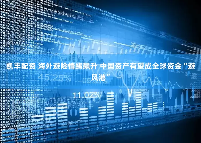 凯丰配资 海外避险情绪飙升 中国资产有望成全球资金“避风港”