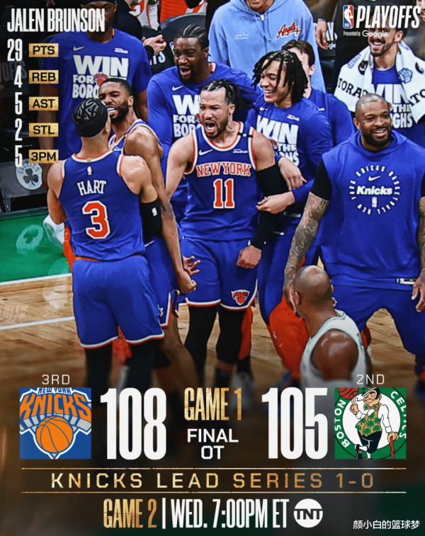 钱程策略 绝杀抢断! 大桥加时3+2+1模仿库里晚安 美媒高呼尼克斯8换2赢了