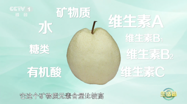 第二证券 春天到了！这些对我们有好处的水果快吃起来