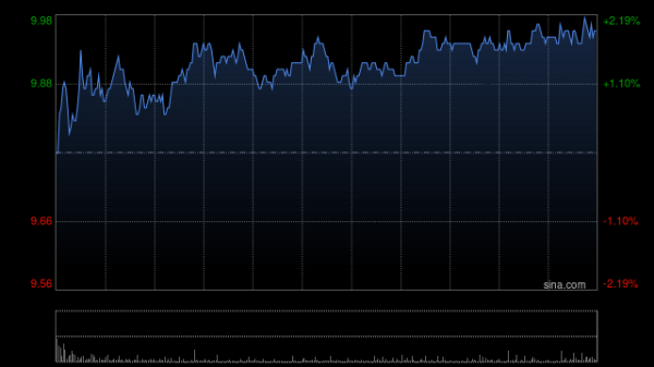 海顺优配 大摩：联想集团在大中华区PC市场处最佳位置 升目标价至11.4港元