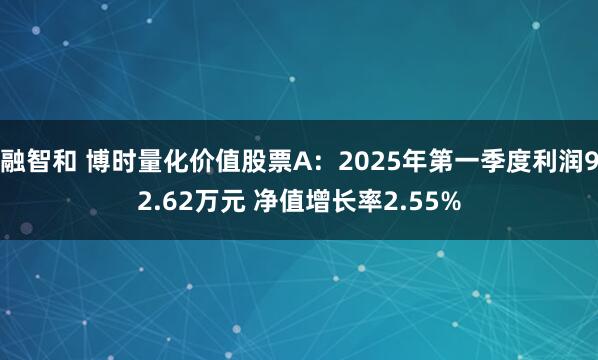 融智和 博时量化价值股票A：2025年第一季度利润92.62万元 净值增长率2.55%