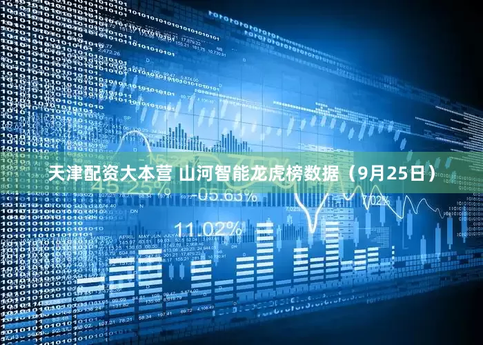 天津配资大本营 山河智能龙虎榜数据（9月25日）