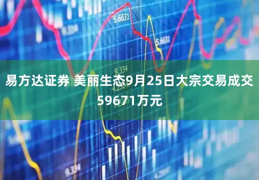 易方达证券 美丽生态9月25日大宗交易成交59671万元